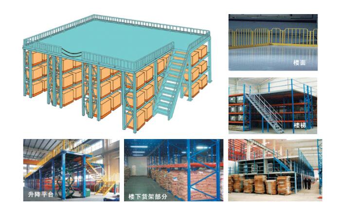 重庆货架平台,钢平台阁楼货架厂家
